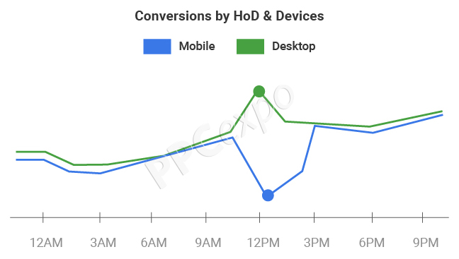 1711469802 447 example of anomaly detection it is no longer difficult to