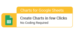 1711617371 927 how to draw a pareto chart in google tables