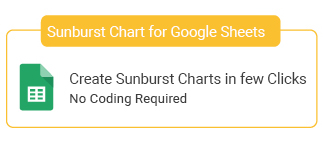 1711765578 130 how does excel create a sunrise chart detailed tutorial