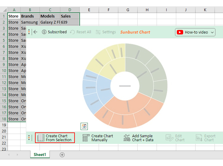 1711765579 619 how does excel create a sunrise chart detailed tutorial