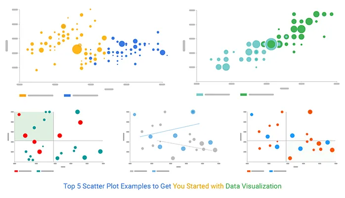 5 scatter plot examples to help you get started with data