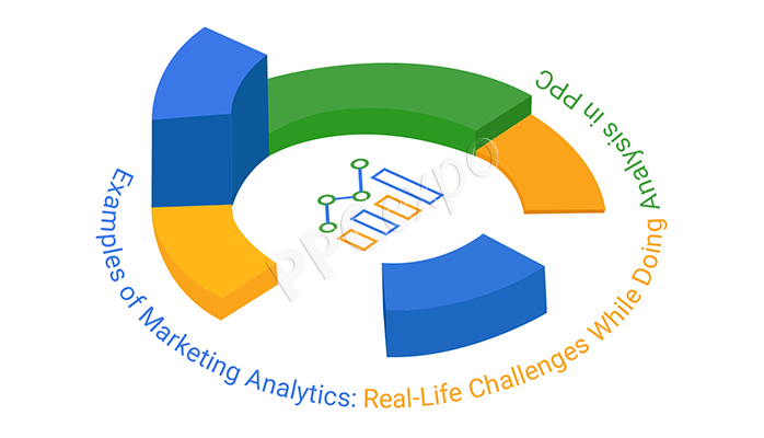 examples of real life challenges analyzed in promoting ppc