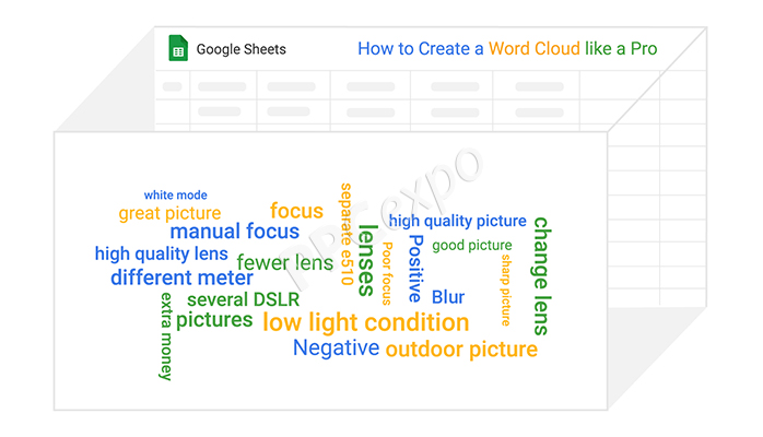 how to create a word cloud like a data visualization
