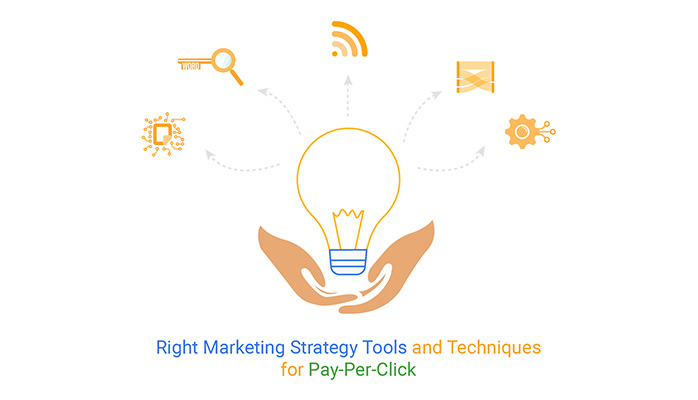 the correct marketing strategy tools and techniques pay